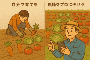 例えていうと：農家スタイル