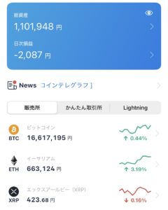 現在の仮想通貨の保有額