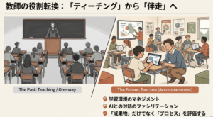 人間にしか育てられない力