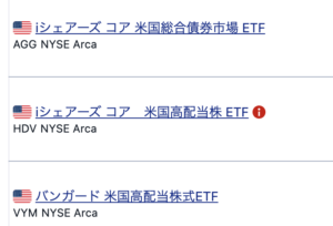 私が投資しているのは下に紹介する３種類のアメリカのETF