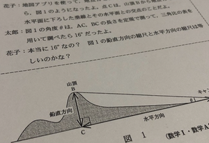 問題を解く前に「問題を理解する力」が必要