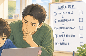 「これは高校生が何となく一人でやればいい手続きではないな」